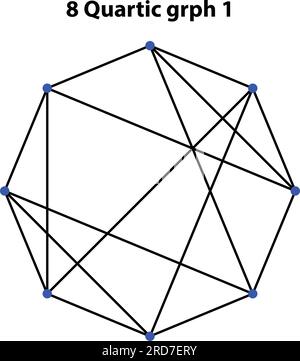 8 graphique quartique. Eléments de conception vectoriels de géométrie effrayée. ligne fine géométrique. isolé sur fond blanc. le monde de la géométrie avec notre complexe. Illustration de Vecteur