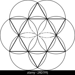 Graphique en forme d'étoile circulaire. Eléments de conception vectoriels de géométrie effrayée. Ce sont des symboles de religion, de philosophie et de spiritualité. le monde de la géométrie Illustration de Vecteur