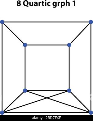 8 graphique quartique. Eléments de conception vectoriels de géométrie effrayée. ligne fine géométrique. isolé sur fond blanc. le monde de la géométrie avec notre complexe. Illustration de Vecteur