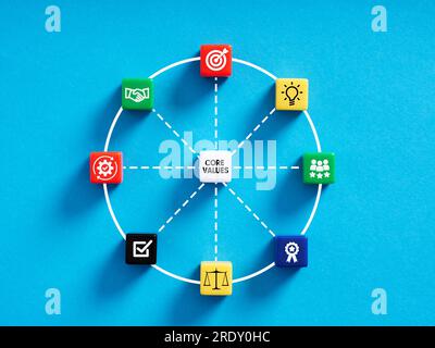 Concept des valeurs commerciales fondamentales. Cubes colorés avec des aspects commerciaux et des symboles de valeurs. Banque D'Images