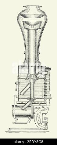 Une gravure ancienne montrant une cheminée, cheminée, cheminée, cheminée ou entonnoir très haute, à l'avant d'une locomotive sur rail à vapeur dans les années 1800 Il est tiré d'un livre de génie mécanique des années 1880 La cheminée est la partie de la locomotive par laquelle la fumée quitte la chaudière. En outre, l'échappement de vapeur du cylindre s'échappe à travers elle. Ce grand style bulbeux ou ballon de pile (un tuyau de Pett) est plus typique des chemins de fer nord-américains. Une cheminée droite était utilisée pour brûler le charbon, des cheminées en forme de diamant pouvaient être utilisées pour le charbon ou le bois, et des cheminées de ballons étaient utilisées pour les brûleurs à bois. Banque D'Images