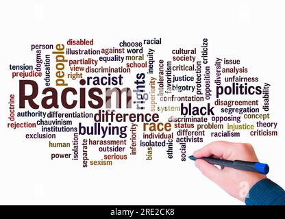 Concept nuage de mots avec RACISME créer avec texte uniquement. Banque D'Images
