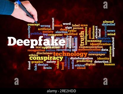 Nuage de mots avec DEEPFAKE concept créer avec texte seulement. Banque D'Images