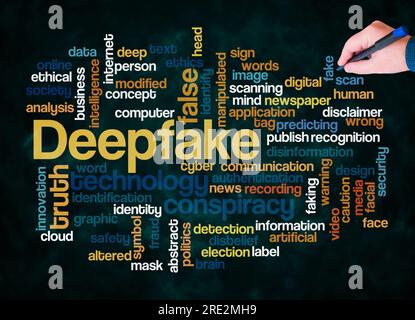 Nuage de mots avec DEEPFAKE concept créer avec texte seulement. Banque D'Images