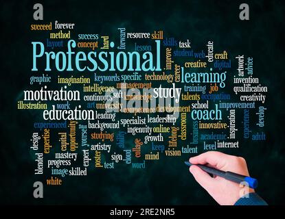 Word Cloud avec CONCEPT PROFESSIONNEL crée avec texte uniquement. Banque D'Images