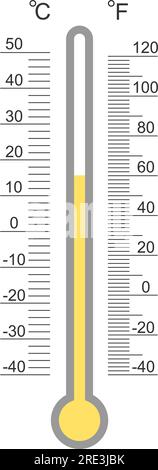 Météorologique avec échelle de degrés Celsius et Fahrenheit thermomètre avec indice de température chaud de printemps ou d'automne. Outil de mesure de la température extérieure isolé sur fond blanc. Illustration vectorielle Illustration de Vecteur