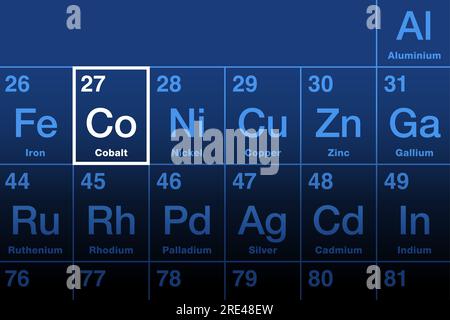 Élément cobalt dans le tableau périodique. Métal de transition ferromagnétique avec le symbole d'élément Co et le numéro atomique 27, nommé d'après le nom allemand Kobold. Banque D'Images