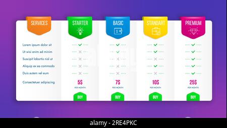 Tableau de comparaison. Modèle d'infographie de liste de tarification vectorielle avec colonnes pour les services, le démarrage, le plan standard ou premium. Liste de contrôle de la planification et de la comparaison des options du menu de prix de grille ou de coût de produit Illustration de Vecteur