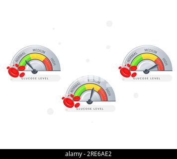 Appareil de mesure de glycémie à trois étapes - Illustration en stock sous forme de fichier EPS 10 Illustration de Vecteur