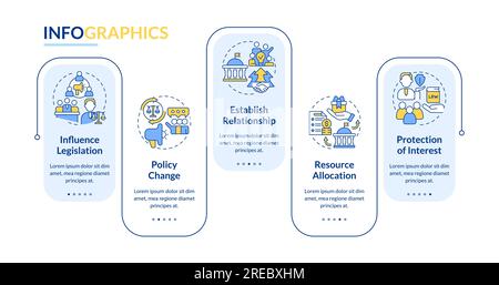 Mise en page colorée du gouvernement de lobbying avec des icônes linéaires Illustration de Vecteur