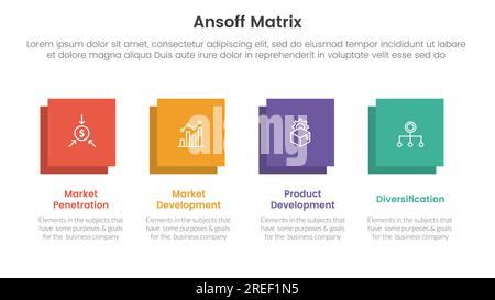 concept d'initiatives de croissance de cadre de matrice ansoff avec équilibre carré horizontal pour bannière de modèle infographique avec l'information de liste de quatre points vec Banque D'Images