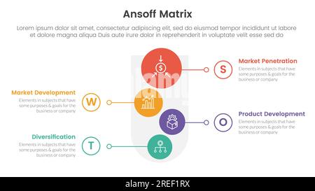 concept d'initiatives de croissance de cadre de matrice ansoff avec entonnoir et forme verticale pour la bannière de modèle infographique avec l'information de liste de quatre points vec Banque D'Images