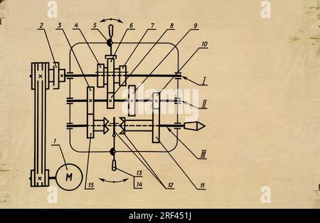 Ancien schéma cinématique du tour de transfert de boîtes début 19e siècle Banque D'Images