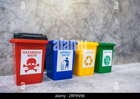 Le concept de classification des déchets pour le recyclage. Collecte des bacs pour différents types de déchets par séparation selon la couleur du bac W Banque D'Images