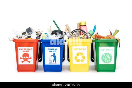 Le concept de classification des déchets pour le recyclage. Collecte des poubelles pleines de différents types de déchets dans la séparation selon la couleur de Banque D'Images