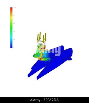 Analyse FEM, analyse par la méthode des éléments finis, analyse des forces de poussée et de traction du cric de voiture Banque D'Images