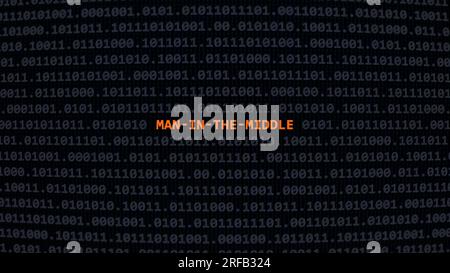 Cyber-attaque homme-du-milieu. Texte de vulnérabilité dans le système binaire ascii art style, code sur l'écran de l'éditeur. Texte en anglais, texte anglais Banque D'Images