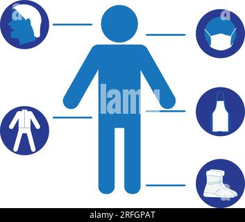 Silhouette d'une personne avec des icônes d'équipement de travail de sécurité Illustration de Vecteur