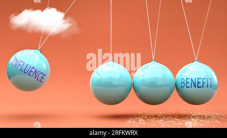 L'influence mène à des avantages. Une métaphore dans laquelle l'influence donne le pouvoir de mettre le bénéfice en mouvement. Relation de cause à effet entre eux. 3d illustratio Banque D'Images
