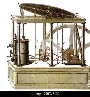 La machine à vapeur Watts a été la première à utiliser de la vapeur à une pression pour entraîner le piston aidé par un vide partiel. Banque D'Images
