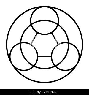 Trigramme, symbole fait de 3 cercles, et un cercle passant par leurs centres, avec un triangle équilatéral implicite, entouré d'un grand cercle. Banque D'Images