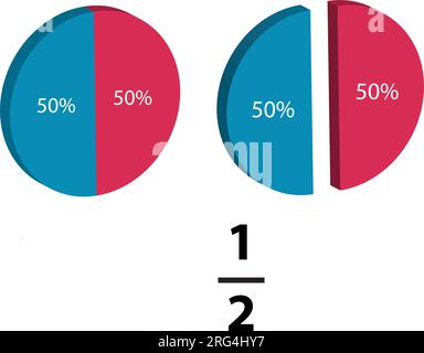 Un segment de fraction est divisé en une à dix tranches, chacune montrant des fractions mathématiques, expliquées en mathématiques. Représenté sous forme d'icônes infographiques 3D sur un dos blanc Illustration de Vecteur