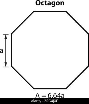 Formule de surface octogonale. images d'enseignement des mathématiques. icône de symbole de forme 2d. Formes géométriques. Isolé sur fond blanc Vector illustration. Illustration de Vecteur