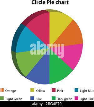 Diagramme circulaire de couleur différente. sur fond blanc Illustration de Vecteur