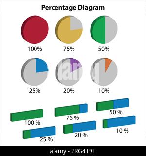 Diagramme de pourcentage graphique circulaire. et un graphique rectangle. sur fond blanc Illustration de Vecteur