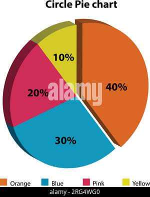 Diagramme circulaire de couleur différente. sur fond blanc Illustration de Vecteur