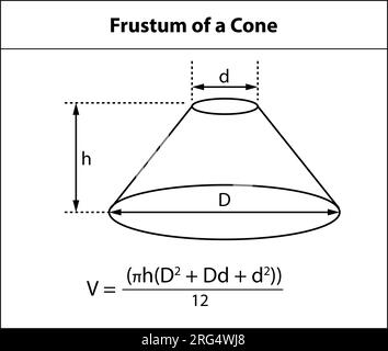 Illustration vectorielle : Volume de Frustum de cône. Symboles de forme 3D utilisés dans l'enseignement des mathématiques. sur fond blanc. Illustration de Vecteur