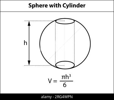 Illustration vectorielle : Volume de sphère avec cylindre, symbole de forme 3D utilisé dans l'enseignement des mathématiques. sur fond blanc Illustration de Vecteur