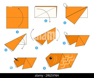 Tutoriel origami pour les enfants. Origami mignon poisson rouge. Illustration de Vecteur