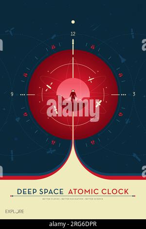Poster Deep Space Atomic Clock, version rouge. Banque D'Images