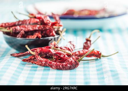 Piments rouges sur la nappe à carreaux. Banque D'Images
