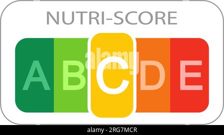 Autocollant Nutri Score avec lettre de classification C détachée sur fond blanc. Code de qualité nutritionnelle des aliments utilisé dans le système de classification des produits européens. Illustration vectorielle à plat Illustration de Vecteur