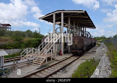 Remplissage de wagons-citernes à l'installation de chargement de pétrole d'Albrail à la raffinerie de fier, fier, Albanie, mai 2023 Banque D'Images