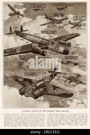 Diagramme de G. H. Davis des avions britanniques fabriqués avant la deuxième Guerre mondiale. Banque D'Images