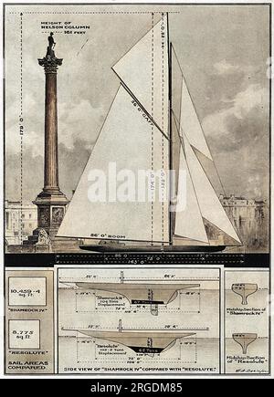 Un diagramme illustrant la hauteur du yacht Shamrock IV, challenger britannique pour la coupe de l'Amérique en 1920, propriété de Sir Thomas Lipton. Le yacht, de 179 pi de hauteur si mesuré à partir de la ligne de flottaison, est plus haut de 18 pi que le haut de la colonne Nelson, dans Trafalgar Square. Banque D'Images