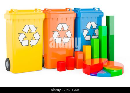 Poubelles de recyclage colorées avec graphique à barres de croissance et graphique circulaire, rendu 3D isolé sur fond blanc Banque D'Images