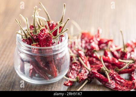 Piments rouges dans le bocal. Banque D'Images