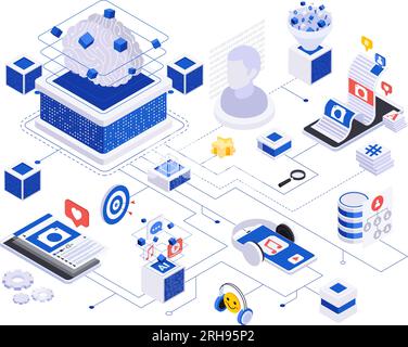 Organigramme isométrique de création de contenu alimenté par l'IA avec des technologies d'intelligence artificielle créant de la musique générant des illustrations vectorielles d'idées Illustration de Vecteur