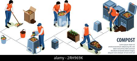 Les gens qui collectent des déchets organiques pour faire du compost illustration vectorielle infographique isométrique Illustration de Vecteur