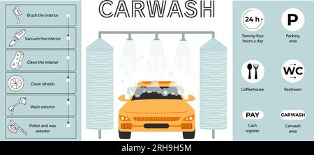 Composition infographique plate de lavage de voiture de la vue avant de la voiture sous des pulvérisations de mousse texte éditable et illustration vectorielle d'icônes Illustration de Vecteur