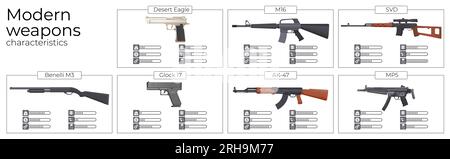 Guerre d'armes ensemble de compositions infographiques avec des icônes réalistes de divers canons et caractéristiques avec illustration vectorielle de texte Illustration de Vecteur