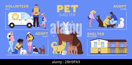 Infographies d'abris pour animaux avec l'aide de bénévoles et les personnes adoptant des animaux illustration vectorielle plate Illustration de Vecteur