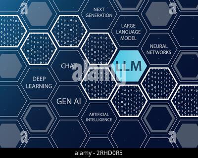 LLM large Language Model Vector illustration sur dar, fond bleu avec des formes hexagonales et des mots Illustration de Vecteur