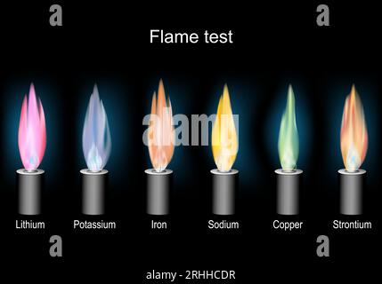 test de flamme. expérience scientifique. Illustration vectorielle réaliste. Brûleurs Bunsen avec la couleur flamme sur fond sombre. Illustration de Vecteur