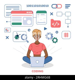 Illustration de dessin animé de personnage féminin de testeur de programmeur. African American Woman Software Developer à l'ordinateur, trouver des bugs de programme. Test, codage, concept de programmation. Illustration vectorielle plate. Illustration de Vecteur