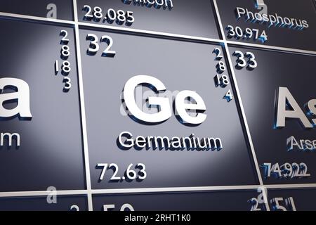 L'élément Germanium sur le tableau périodique. illustration 3d. Banque D'Images